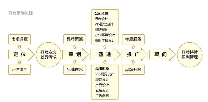 检验检疫技术中心如何在新时代焕发新活力?