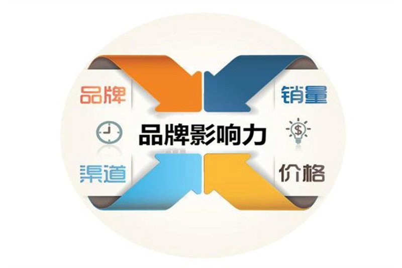 检验检疫技术中心改革前景如何?面对日益复杂的国际疫情形势和贸易环境,中国检验检疫技术中心正在经历一场深刻的变革。