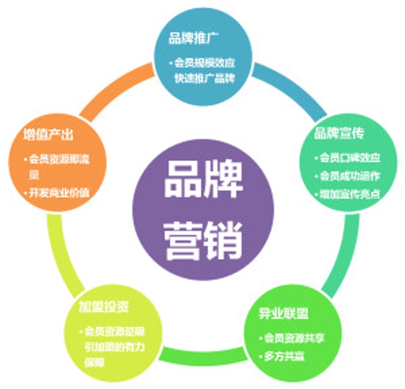 厦门出入境检验检疫局国际旅行卫生保健中心,守护你我健康出行